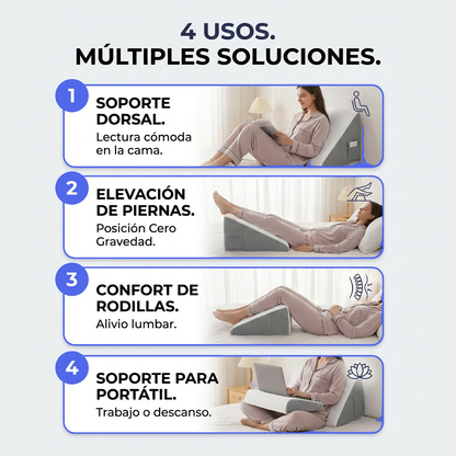 ERGOVA® – La Almohada Ergonómica de Elevación